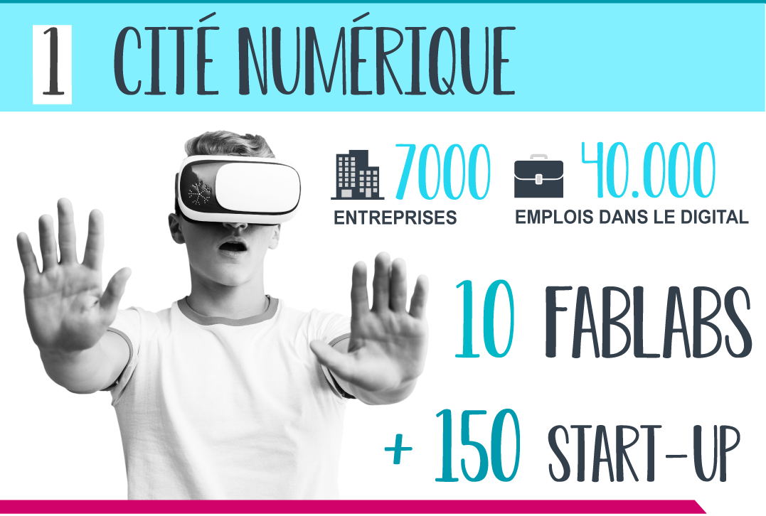 marseille - infographie - digital - recrutement - offre d'emploi - secteur qui recrute - entreprise qui recrute - tourisme - emplois - job - ville - région - france - provence alpes côte d'azur - provence - port maritime - mer - start-up - fablabs - université - salaire - économie - mécanicien - auxiliaire - btp - transport - logistique - e-commerce  chu marseille - hopital - santé - soleil - graphic design - wan2bee - .blog.wan2bee - wan2bee.com