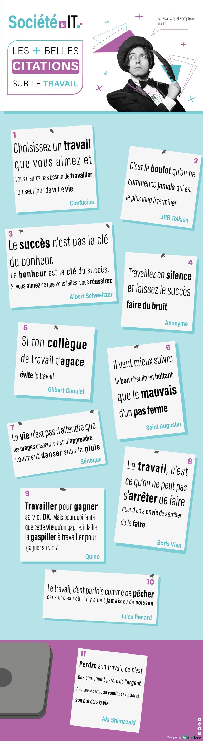 IT - societe - top 10 des plus belles citations sur le travail - infographie - confucius - saint augustin - seneque gilbert choulet -  boris vian - jules renard - quino - aki shimazaki - JRR tolkien - albert schweitzer