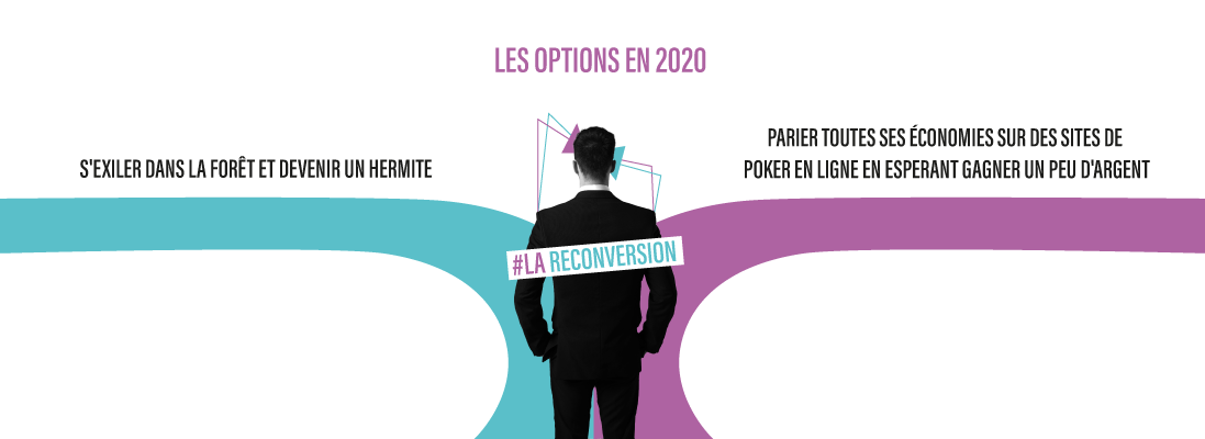 option - 2020 - reconversion - meme - humour - covid - emploi- travail -recrutement - impact - majeur